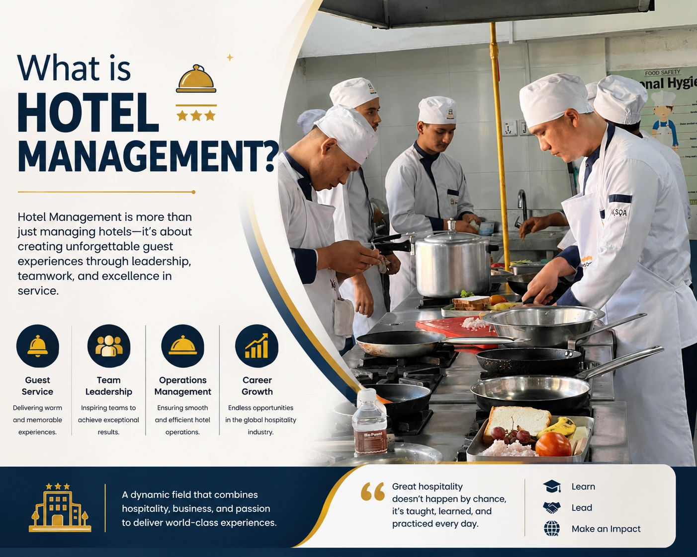 what is hotel management 
