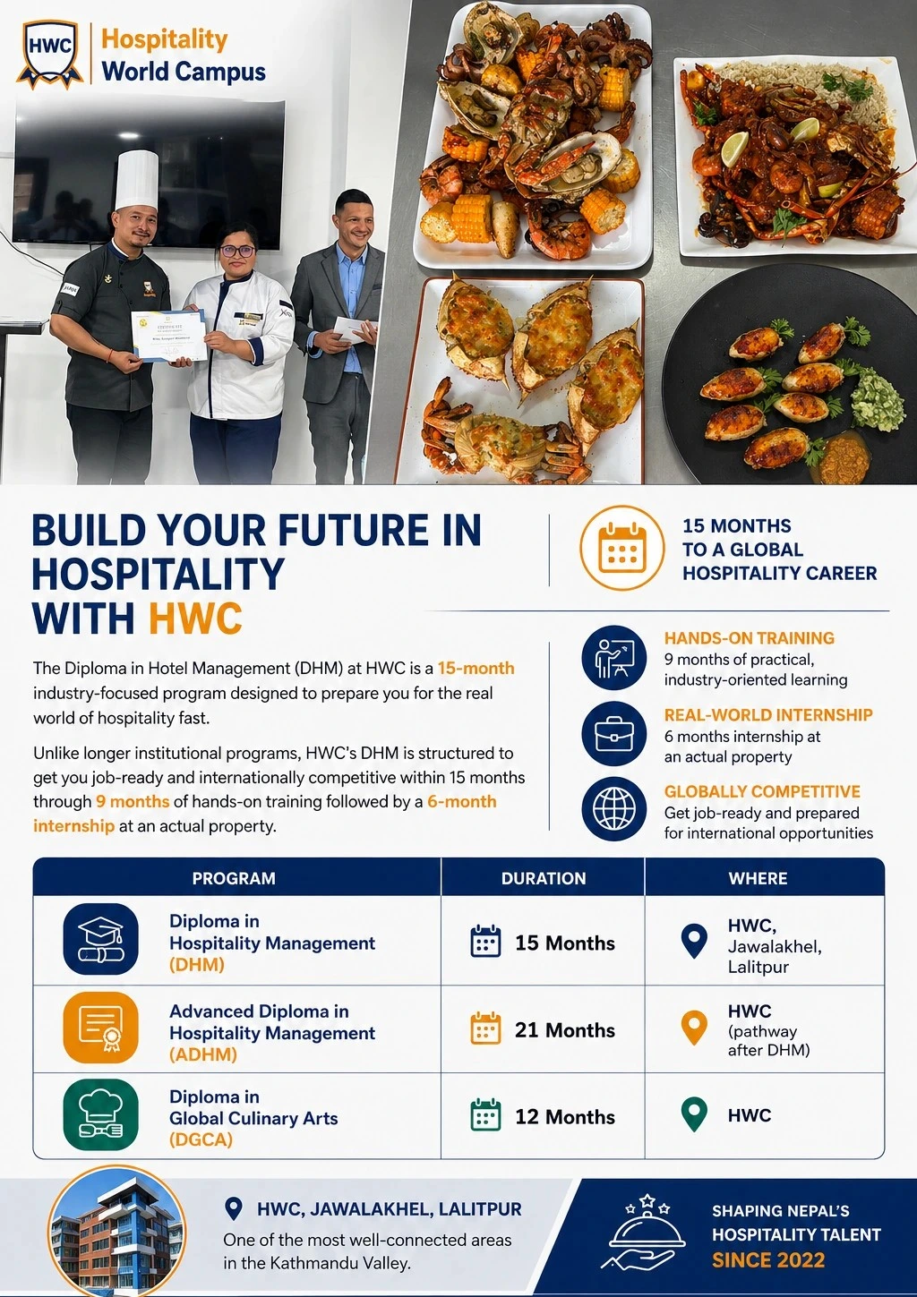 What is the DHM at Hospitality World Campus?