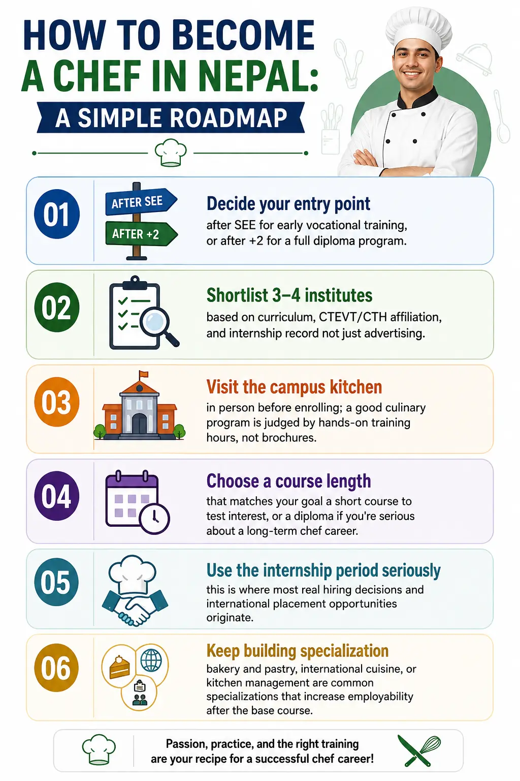 How to Become a Chef in Nepal: A Simple Roadmap
